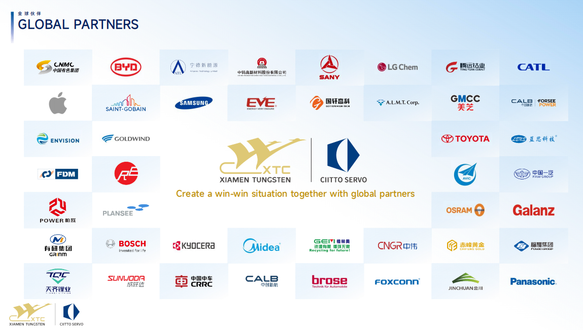 2025102410354224353 2025102410354224353